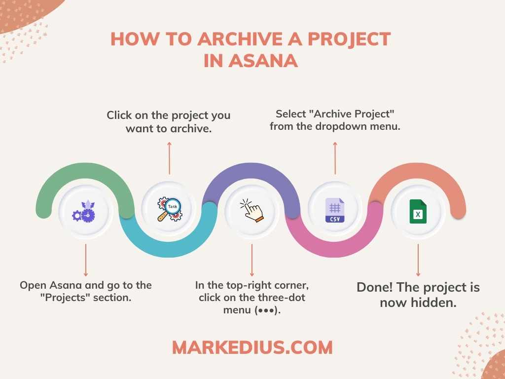 How Do I Delete Projects in Asana? (Easy Guide for Beginners) 2 How to Archive a Project in Asana