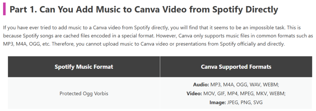 Can You Add Music to Canva Video from Spotify Directly